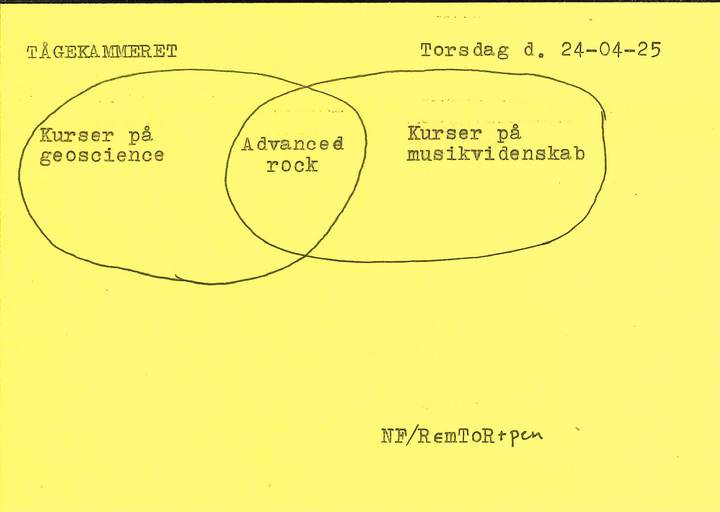 lobesedler/2025-04-24