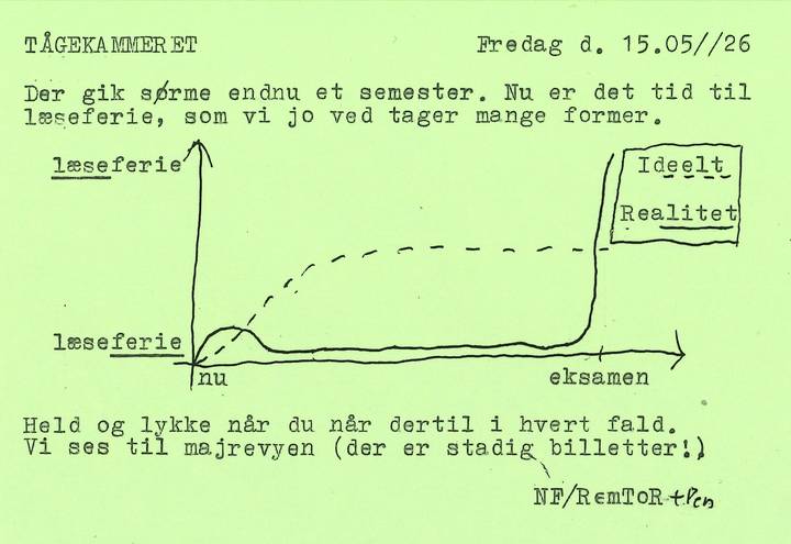 lobesedler/260515