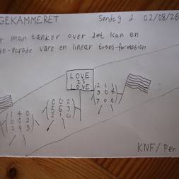 KBEST