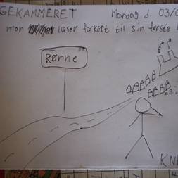 KBEST